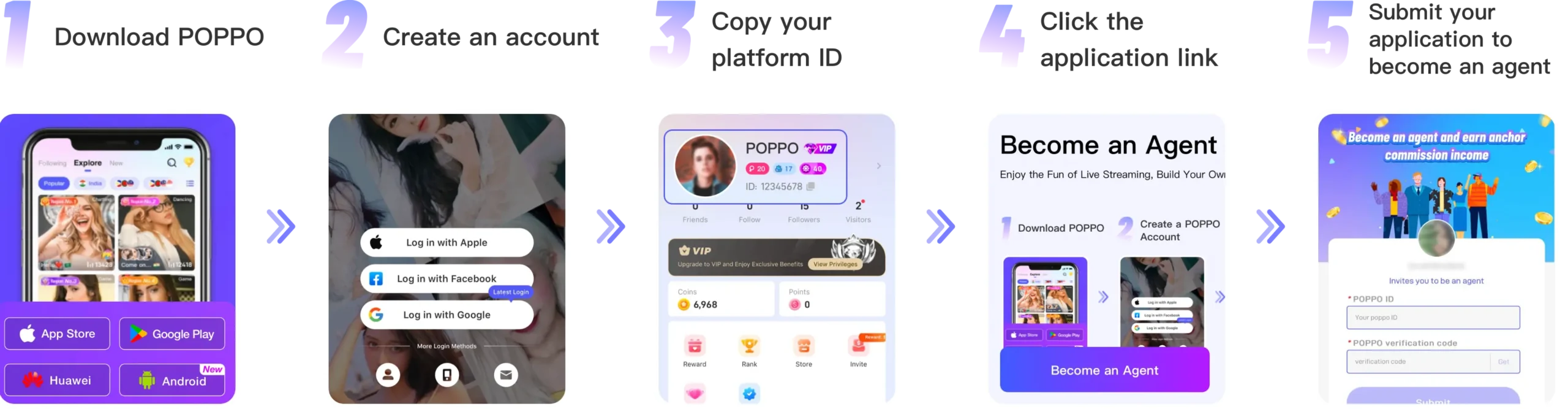poppo-agency-registration-process